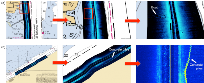 Fig. 3 Scanning sonar mosaics of: (a) of a submerged boat and (b) of concrete pile on Puerto Nuevo Channel.