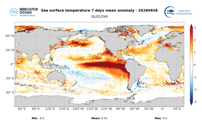 Weekly sea surface temperature anomaly map for the week of 19–26 September 2026. GLO12 forecast. Source: Mercator Ocean International
